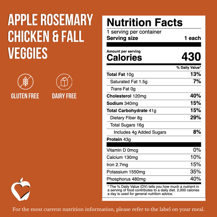 Pollo con Manzana y Romero
