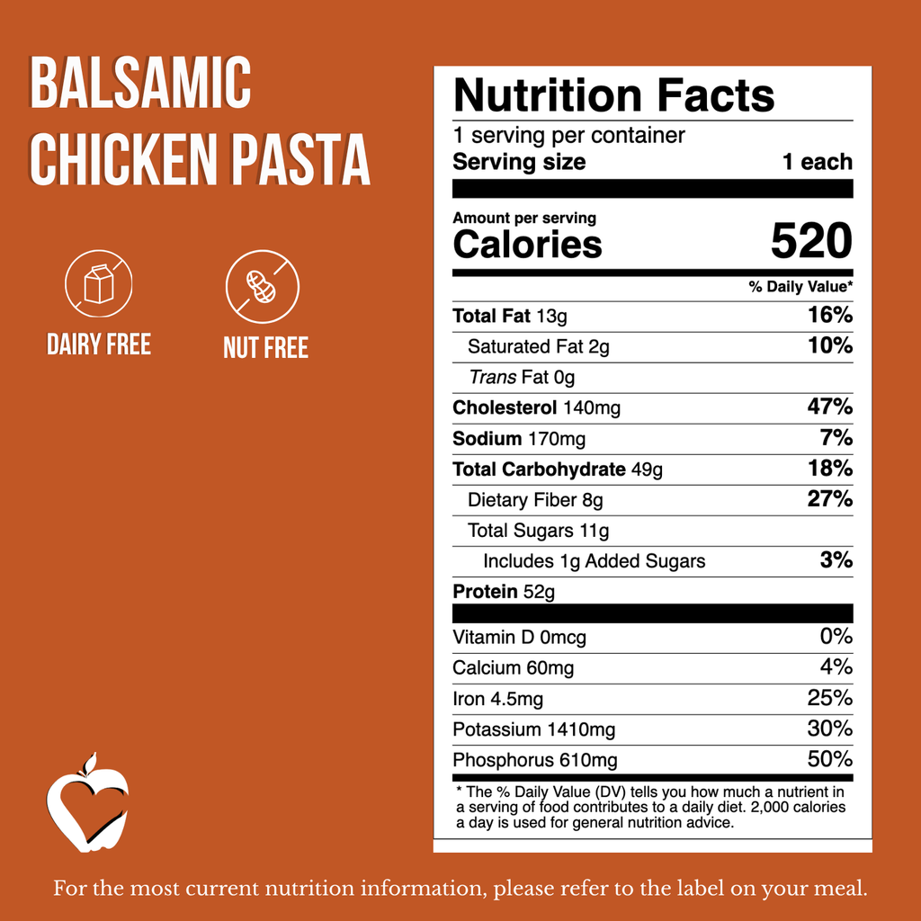 Pasta Balsámica De Pollo