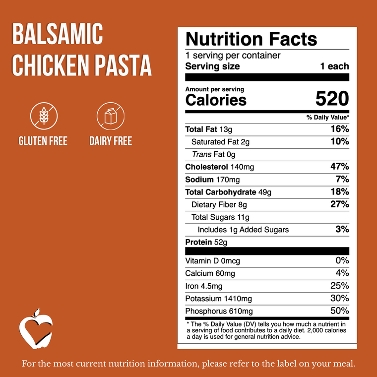 Pasta Balsámica De Pollo