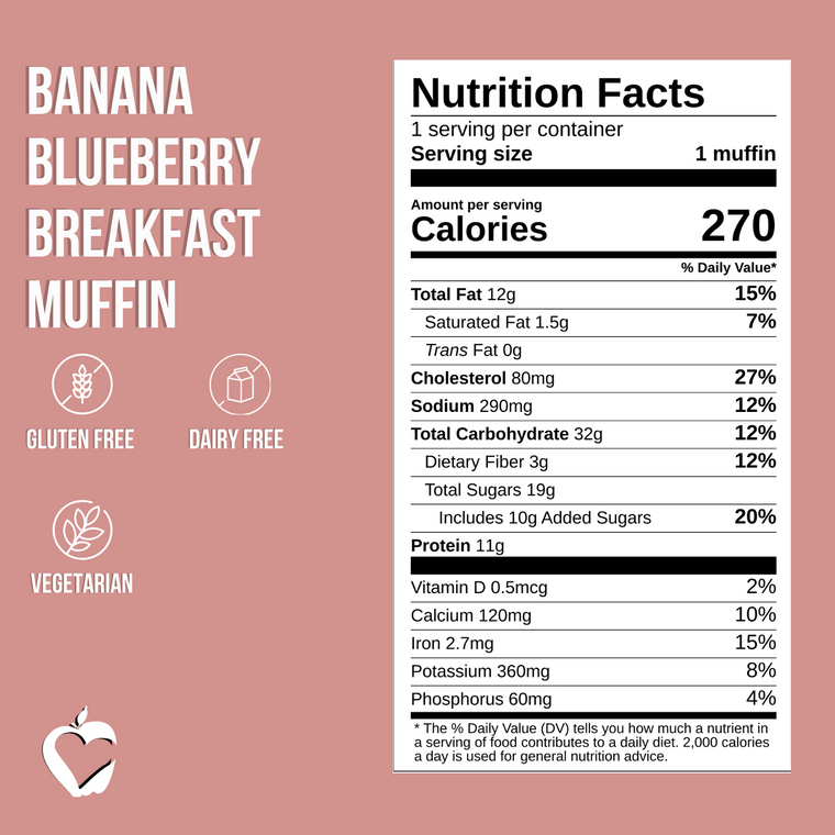 Banana Blueberry Breakfast Muffin