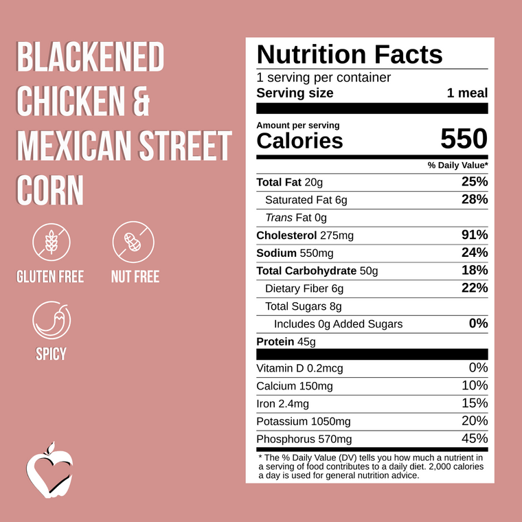 Blackened Chicken & Mexican Street Corn