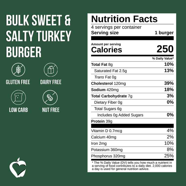 Bulk Sweet & Salty Turkey Burger
