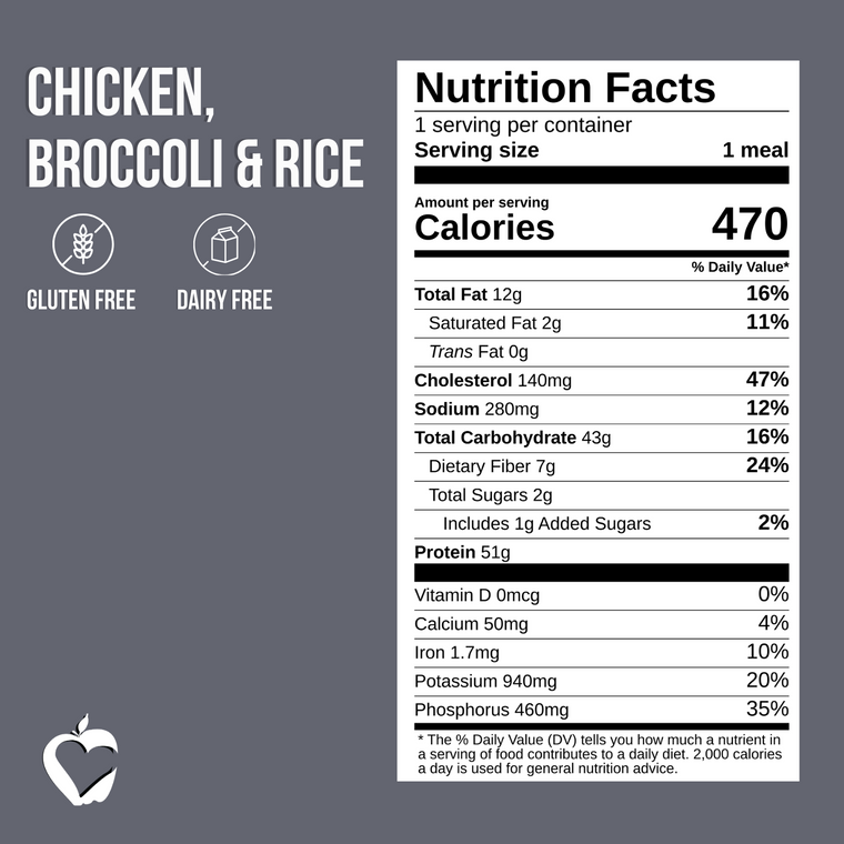 Chicken, Broccoli & Rice