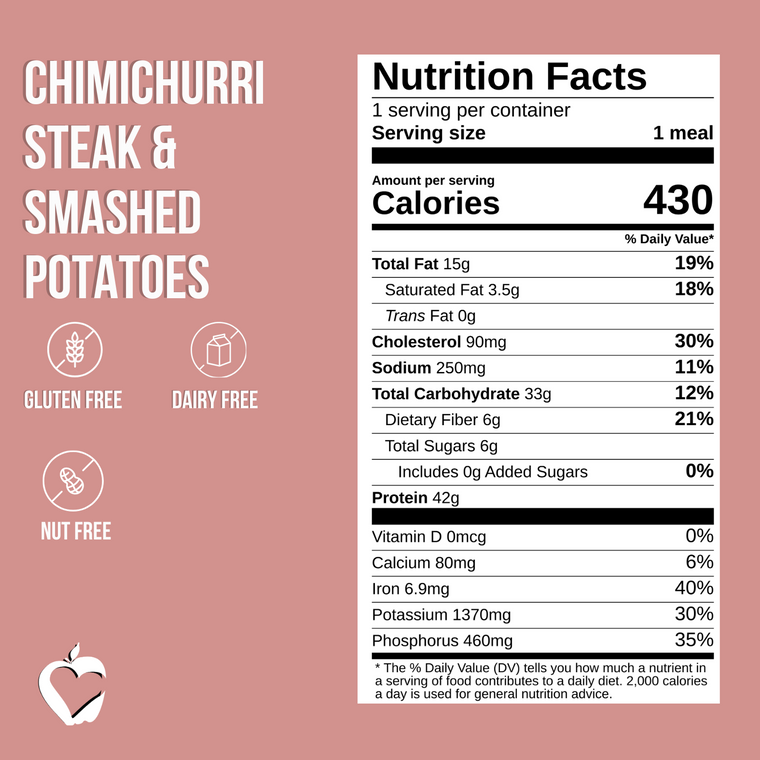 Chimichurri Steak & Smashed Potatoes