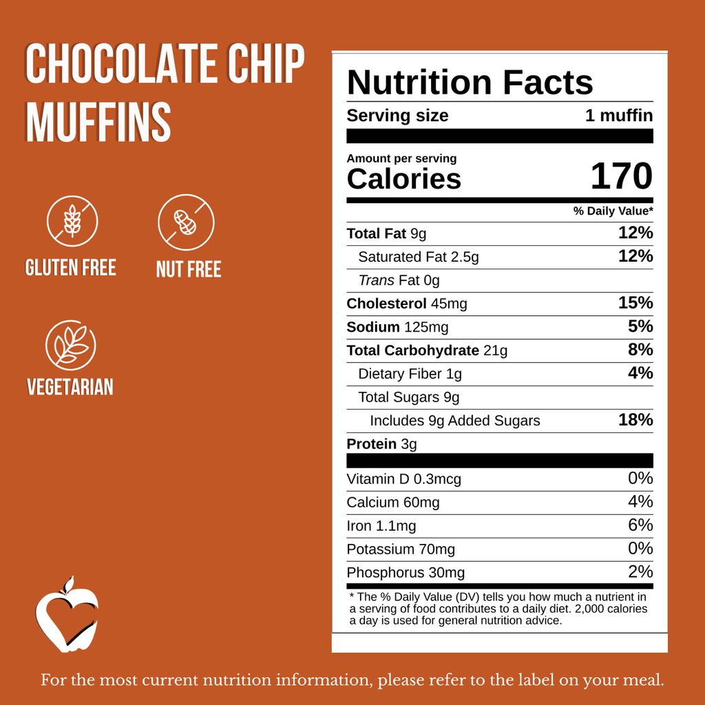 Chocolate Chip Muffins