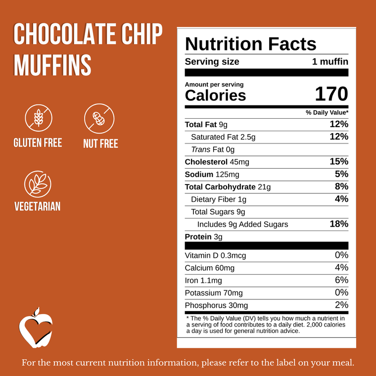 Chocolate Chip Muffins