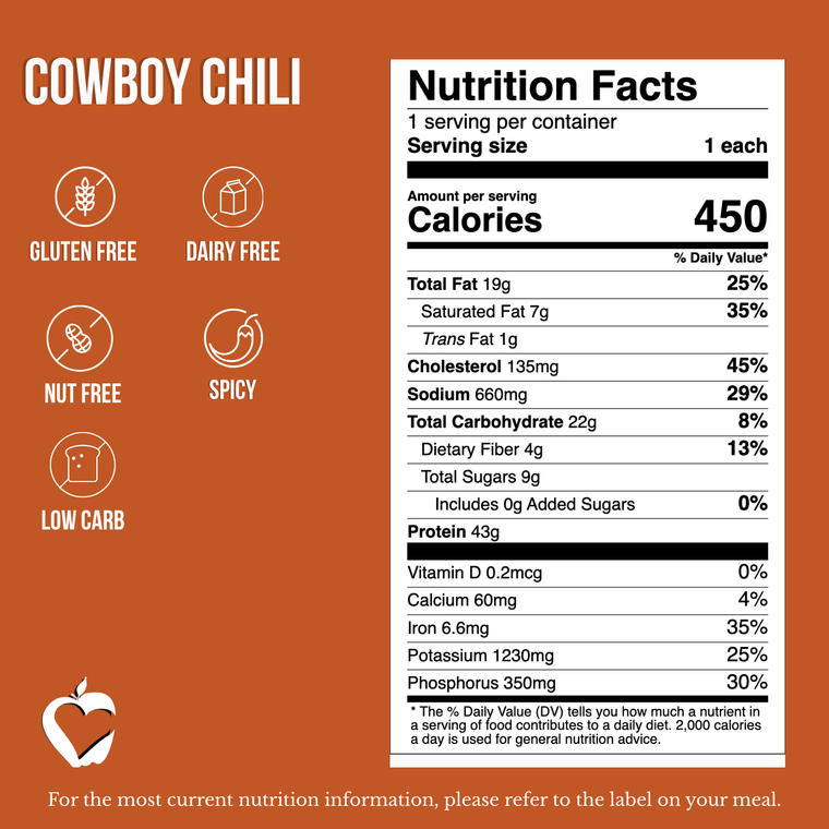 Cowboy Chili