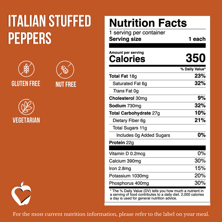 Italian Stuffed Peppers