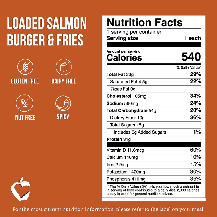 Hamburguesa De Salmón Cargada Y Papas Fritas