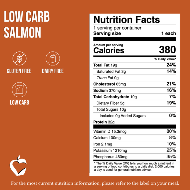 Low Carb Salmon