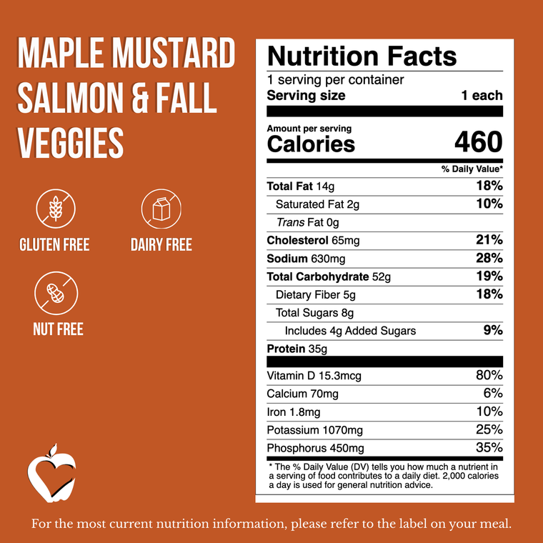 Maple Mustard Salmon & Fall Veggies
