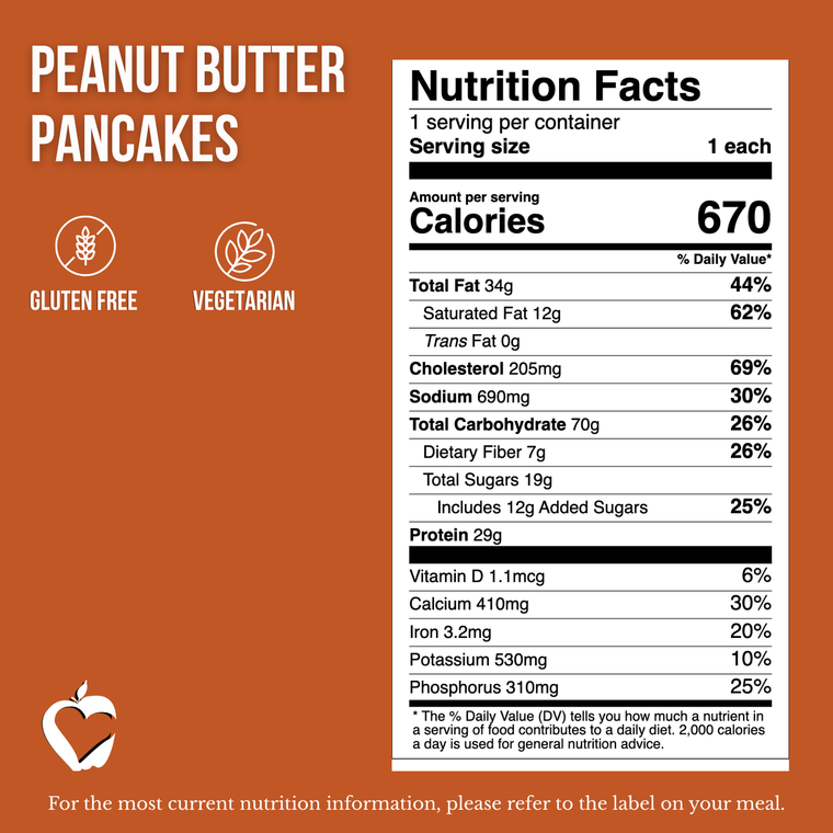 Peanut Butter Pancakes