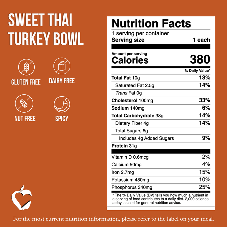 Sweet Thai Turkey Bowl