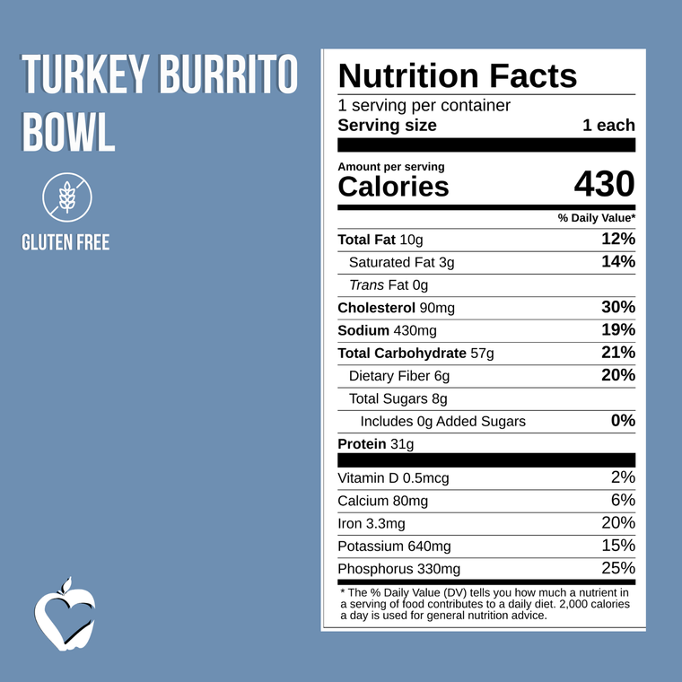 Turkey Burrito Bowl
