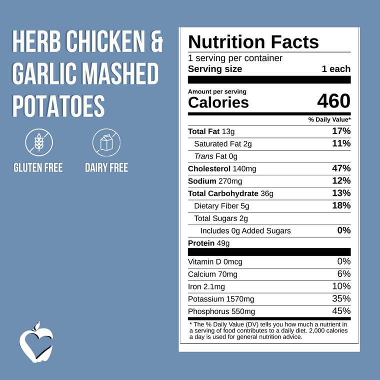 Herb Chicken & Garlic Mashed Potatoes