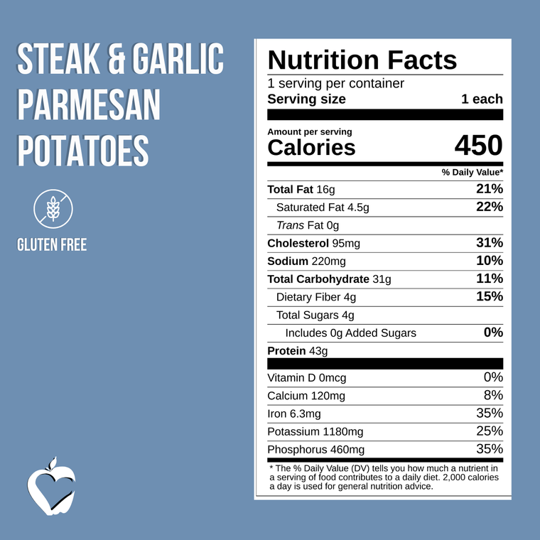 Steak & Garlic Parmesan Potatoes