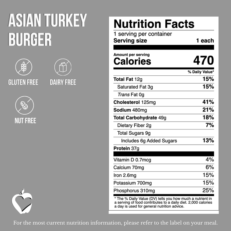 Asian Turkey Burger