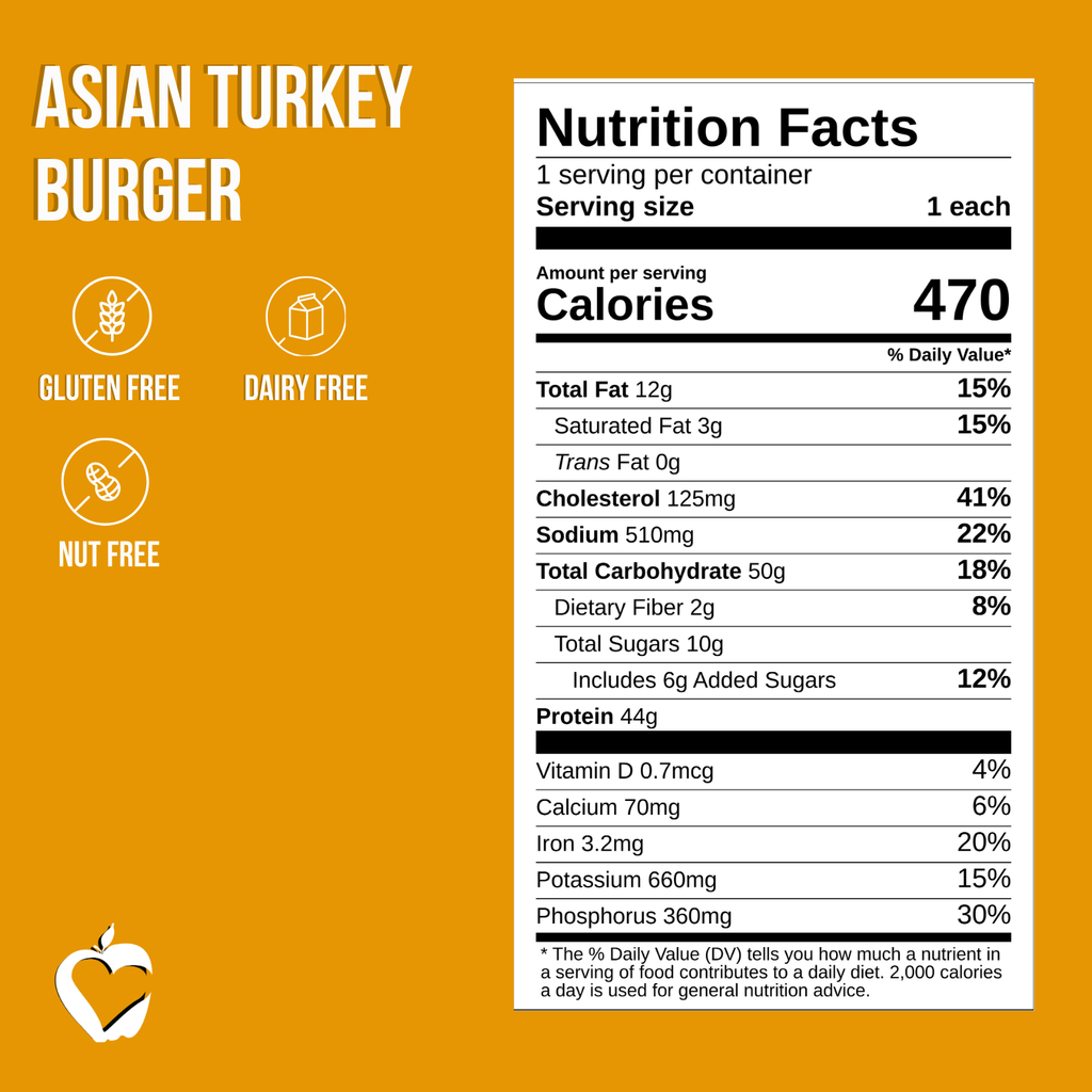 Asian Turkey Burger