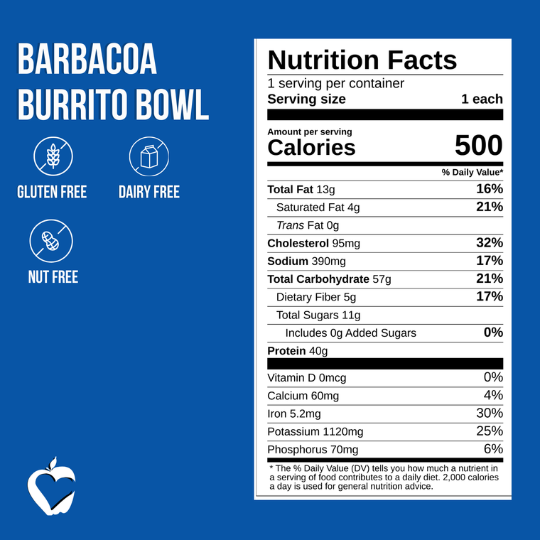 Barbacoa Burrito Bowl