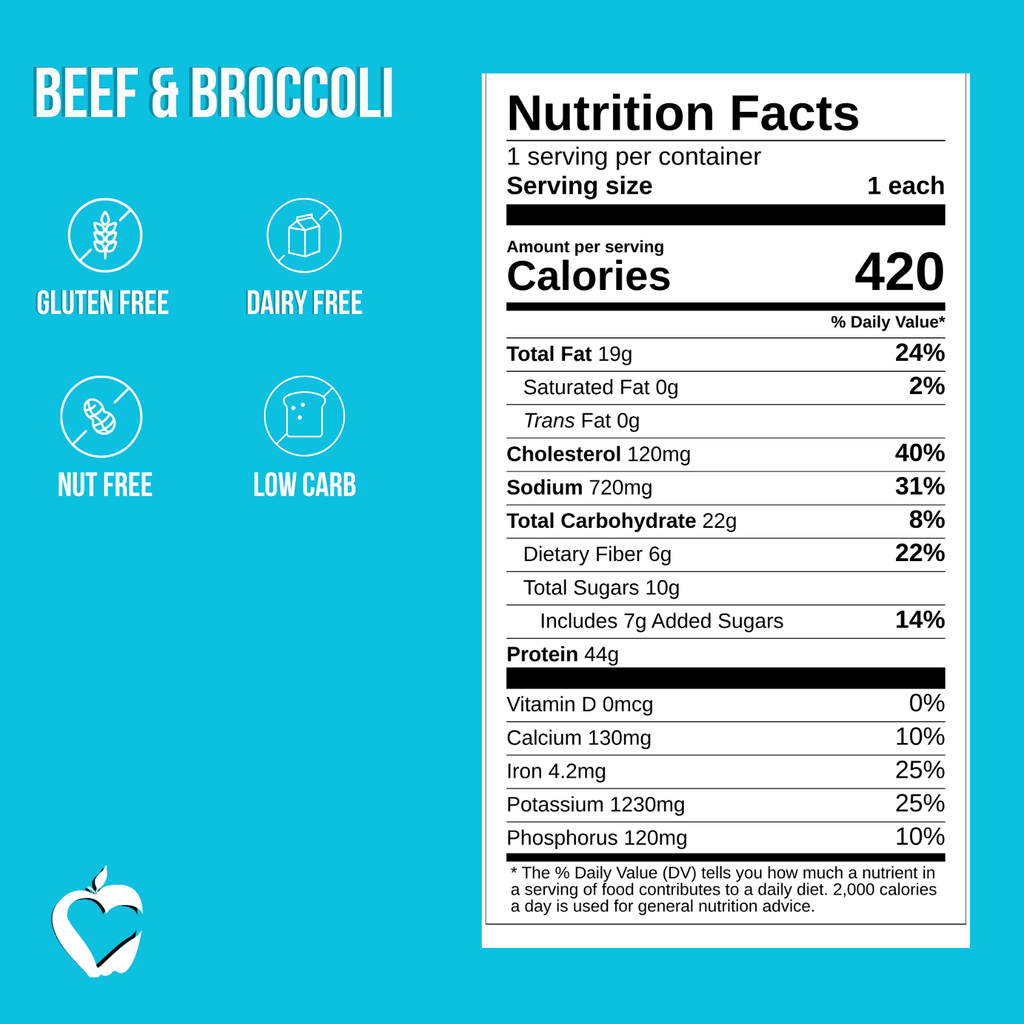 Beef & Broccoli