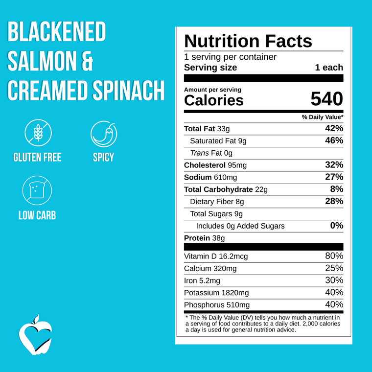 Blackened Salmon & Creamed Spinach