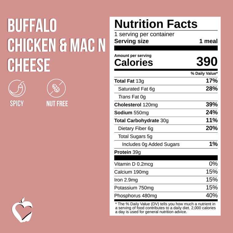 Buffalo Chicken & Mac N Cheese