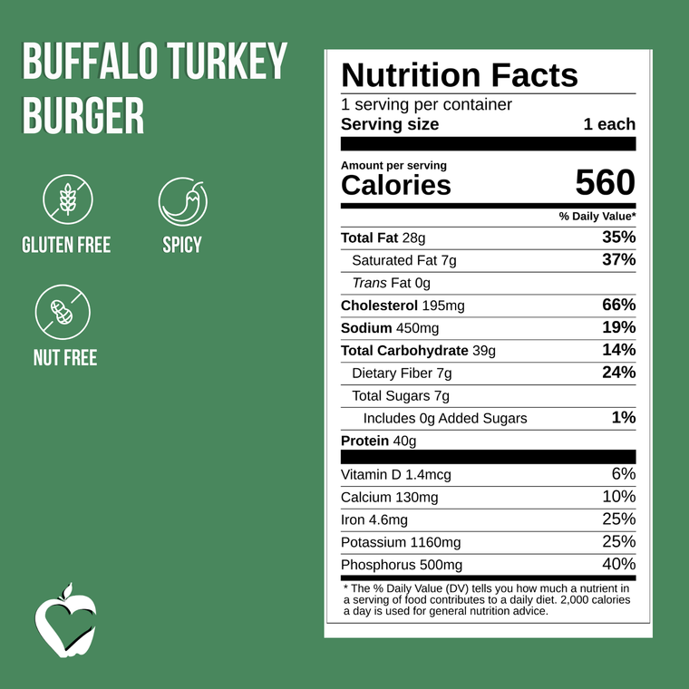 Buffalo Turkey Burger