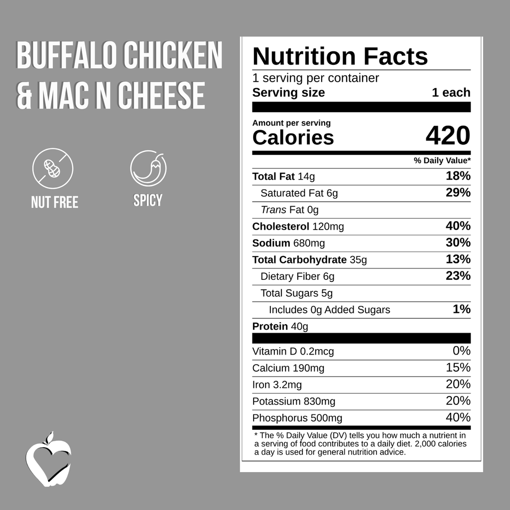 Buffalo Chicken & Mac N Cheese
