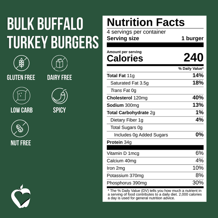 Bulk Buffalo Turkey Burger