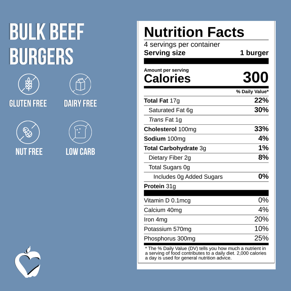 Bulk Beef Burgers