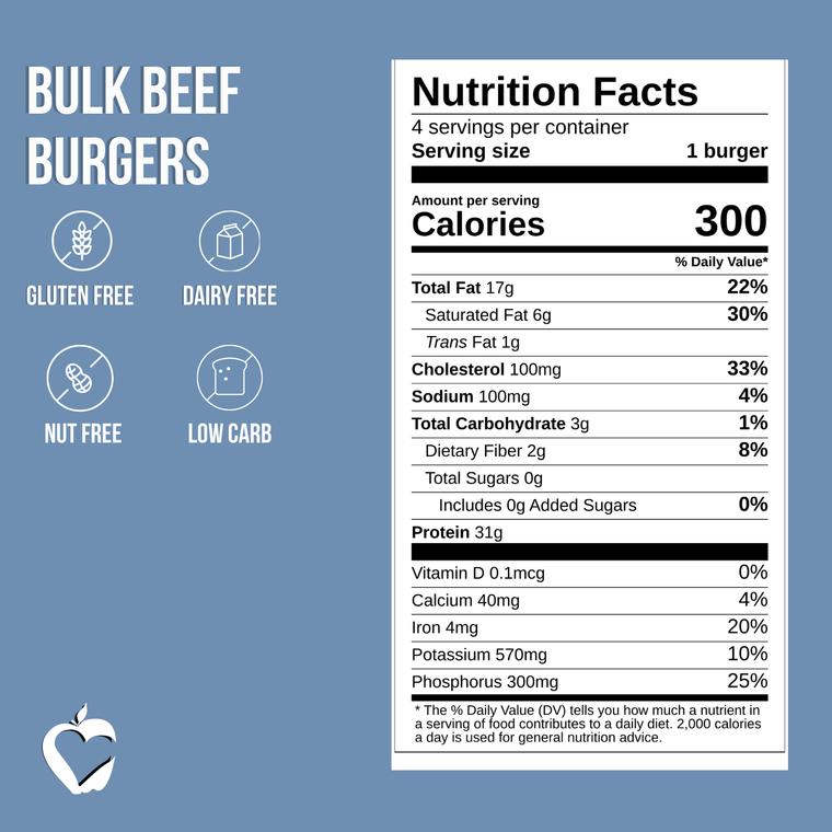 Bulk Beef Burgers