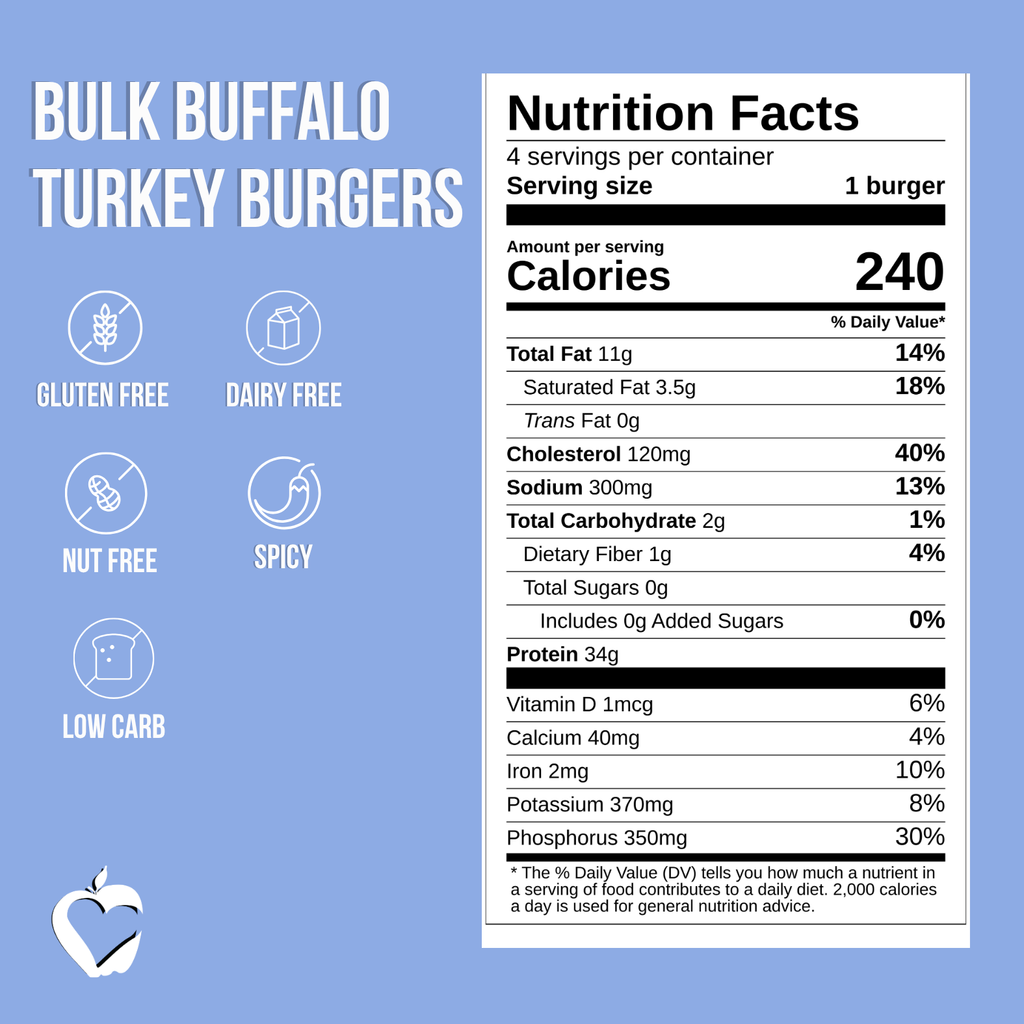 Bulk Buffalo Turkey Burgers