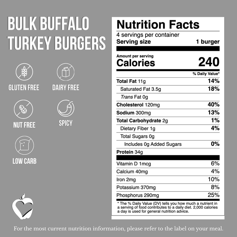 Bulk Buffalo Turkey Burgers