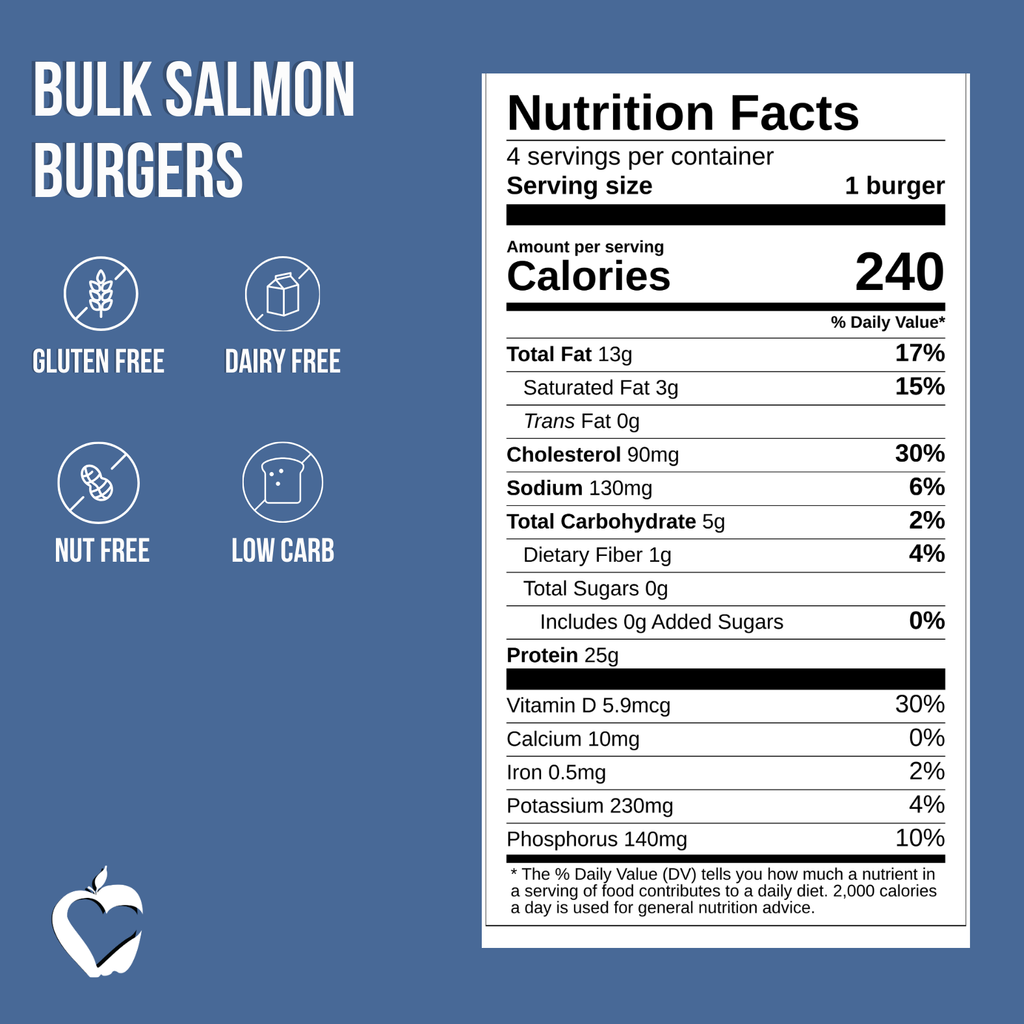 Bulk Salmon Burgers