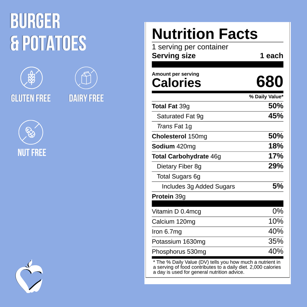Burger & Potatoes