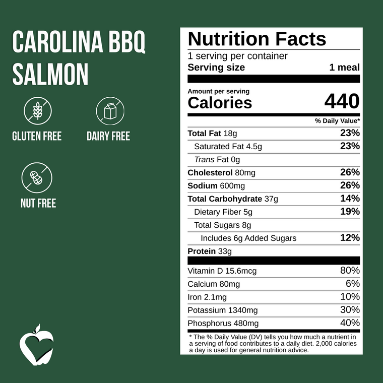 Carolina BBQ Salmon