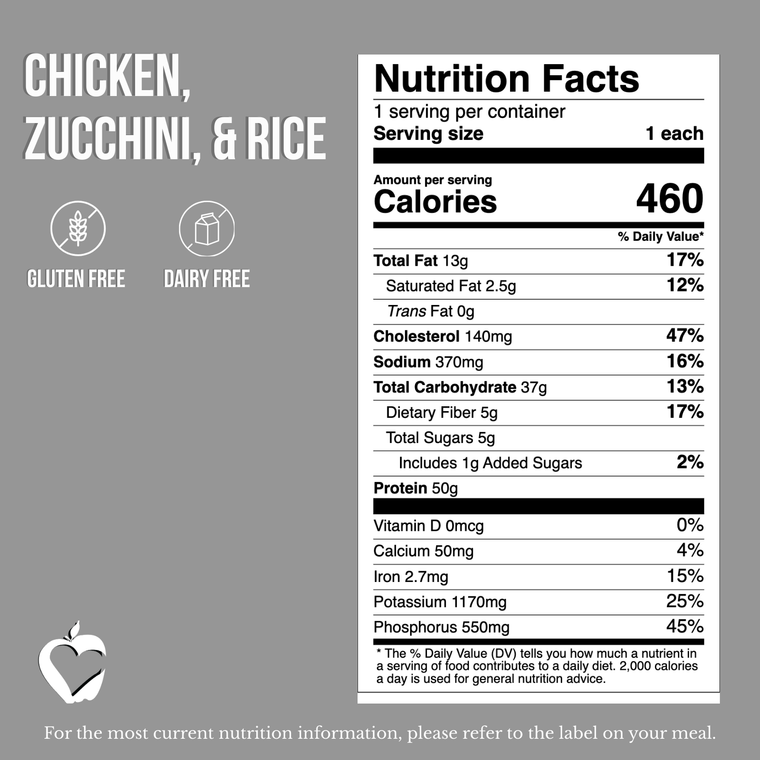 Chicken, Zucchini, & Rice