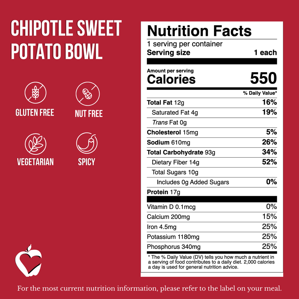 Chipotle Sweet Potato Bowl