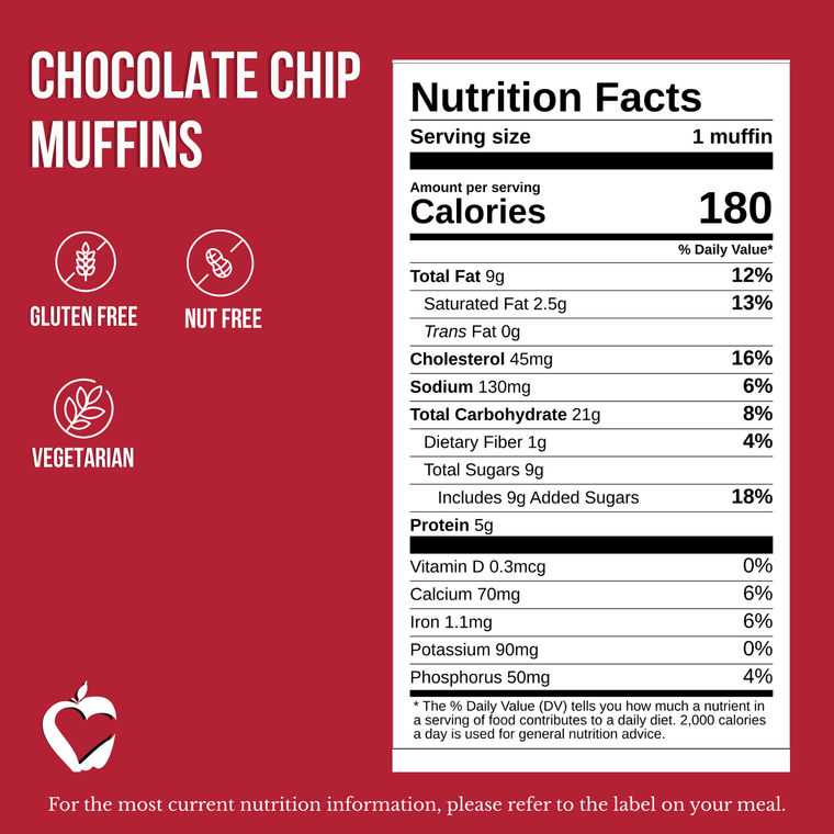 Chocolate Chip Muffins