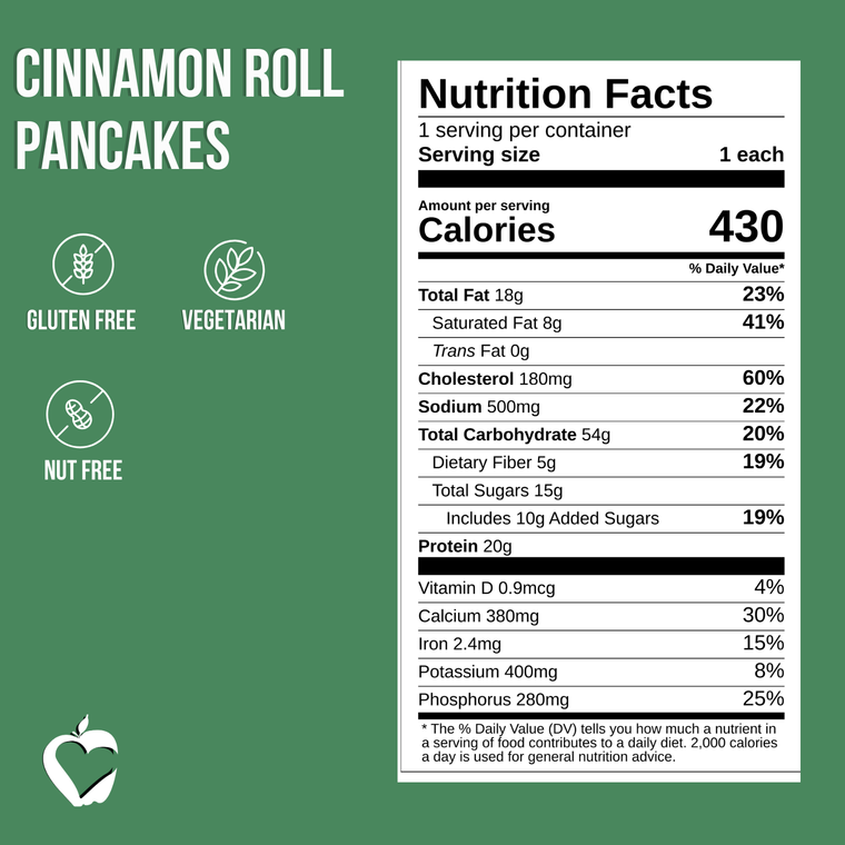 Cinnamon Roll Pancakes