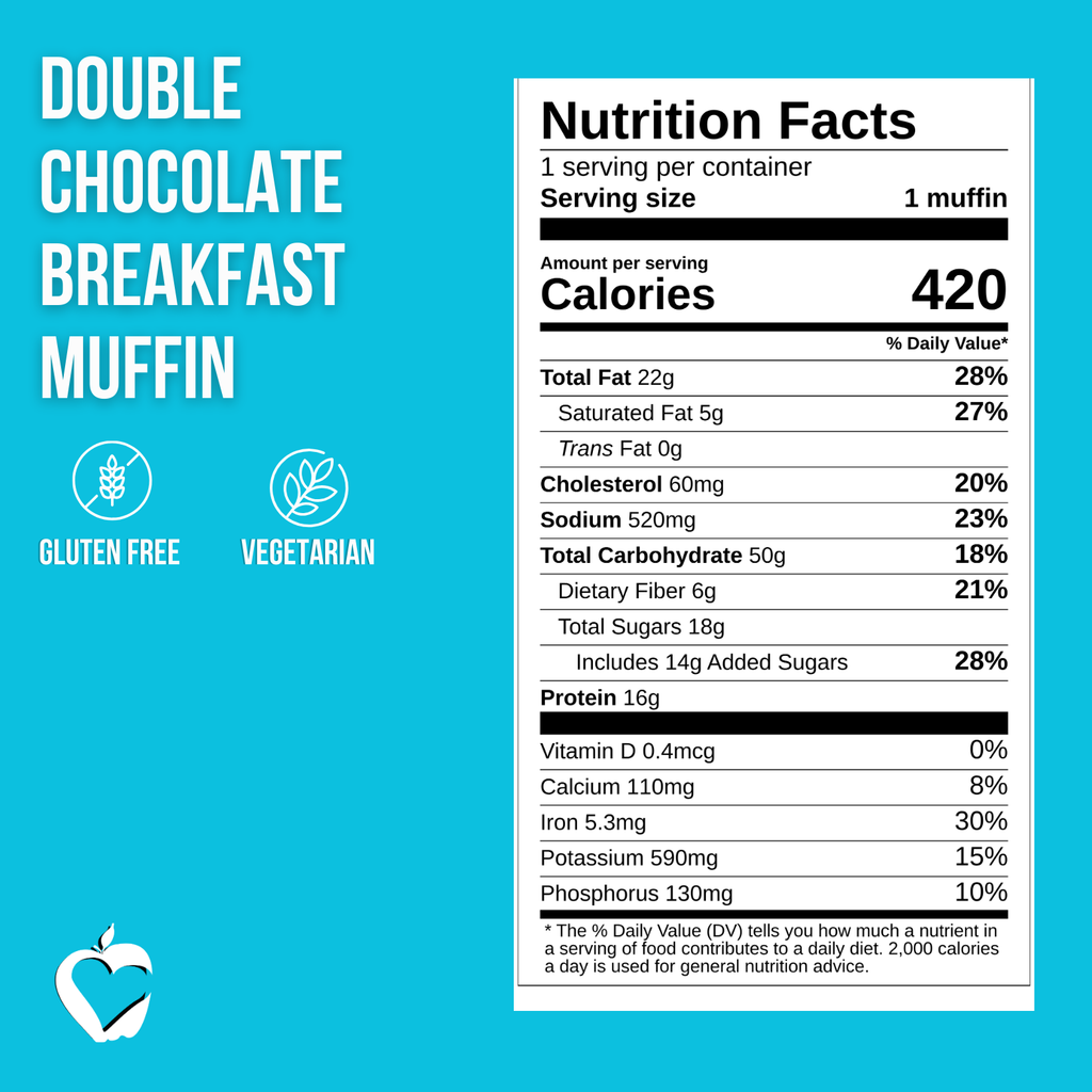 Double Chocolate Breakfast Muffin