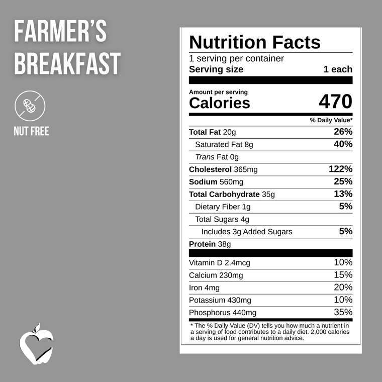 Farmer's Breakfast