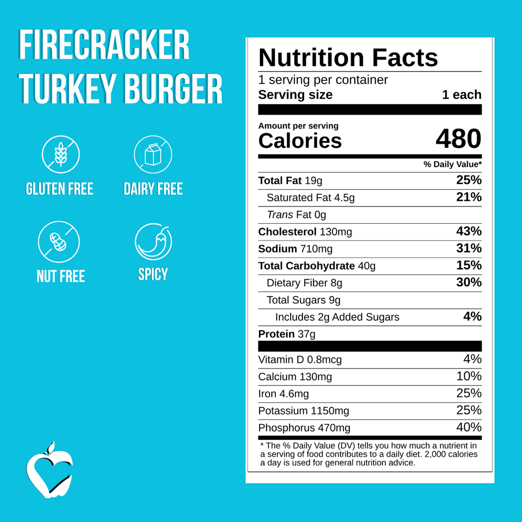 Firecracker Turkey Burger