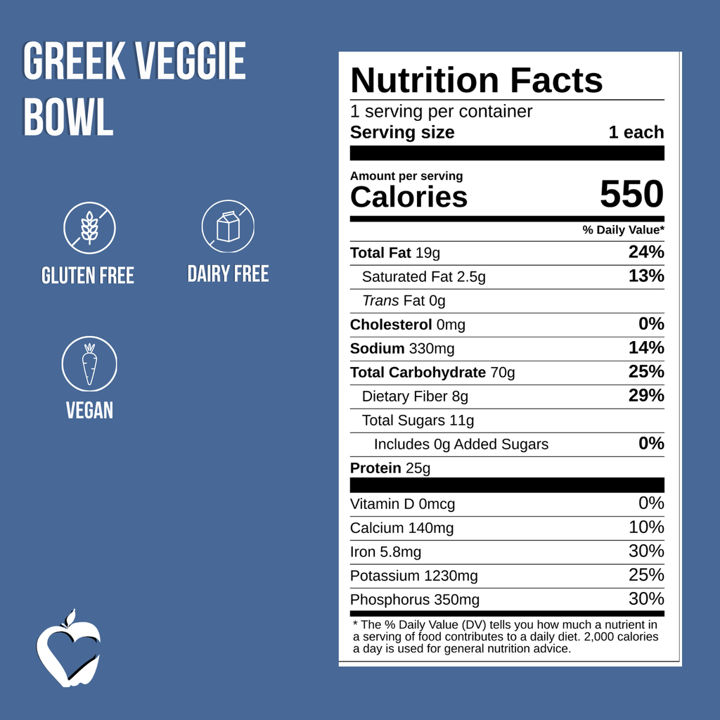 Greek Veggie Bowl