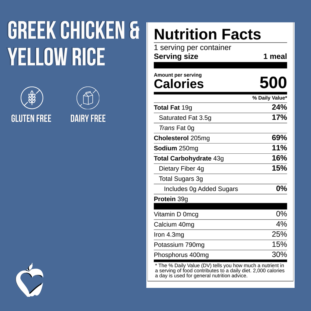 Greek Chicken & Yellow Rice