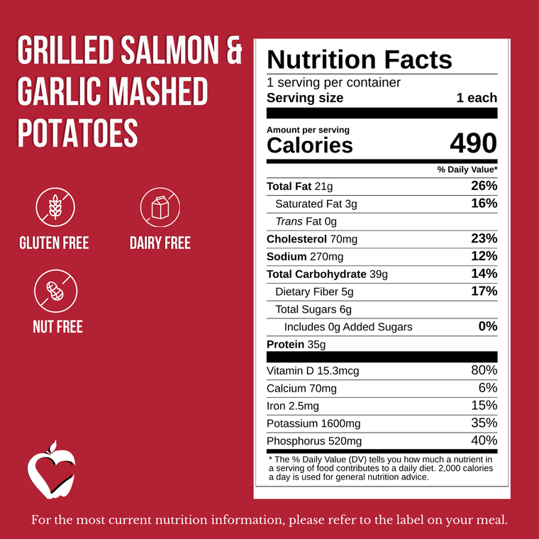 Grilled Salmon & Garlic Mashed Potatoes