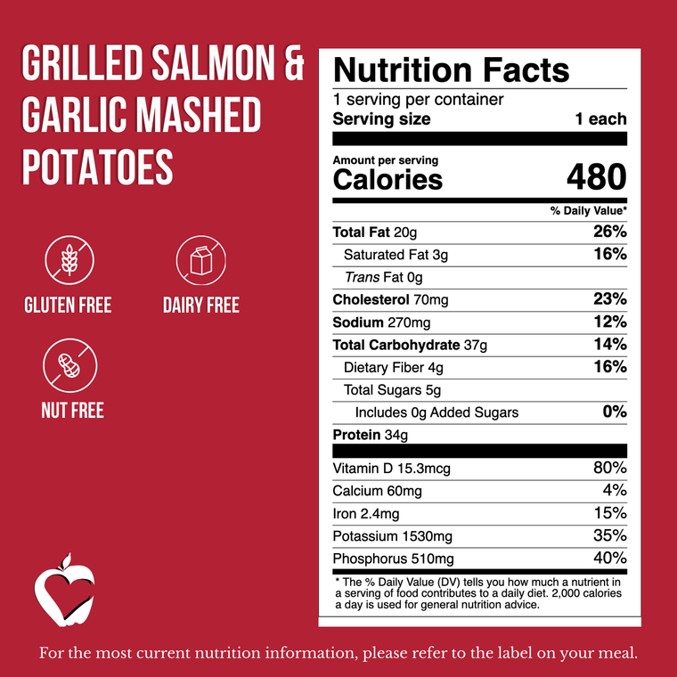 Grilled Salmon & Garlic Mashed Potatoes