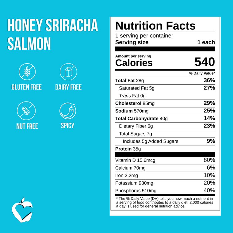 Honey Sriracha Salmon