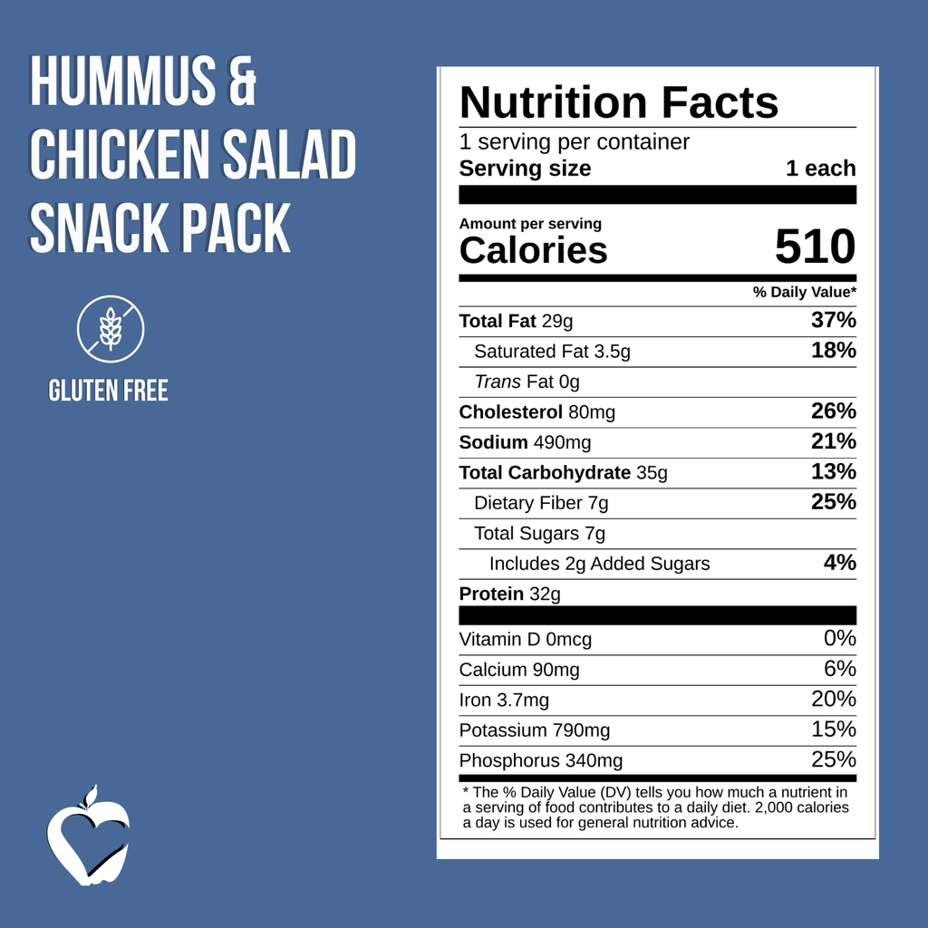 Hummus & Chicken Salad Snack Pack