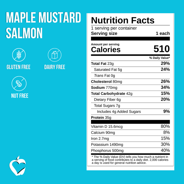Maple Mustard Salmon